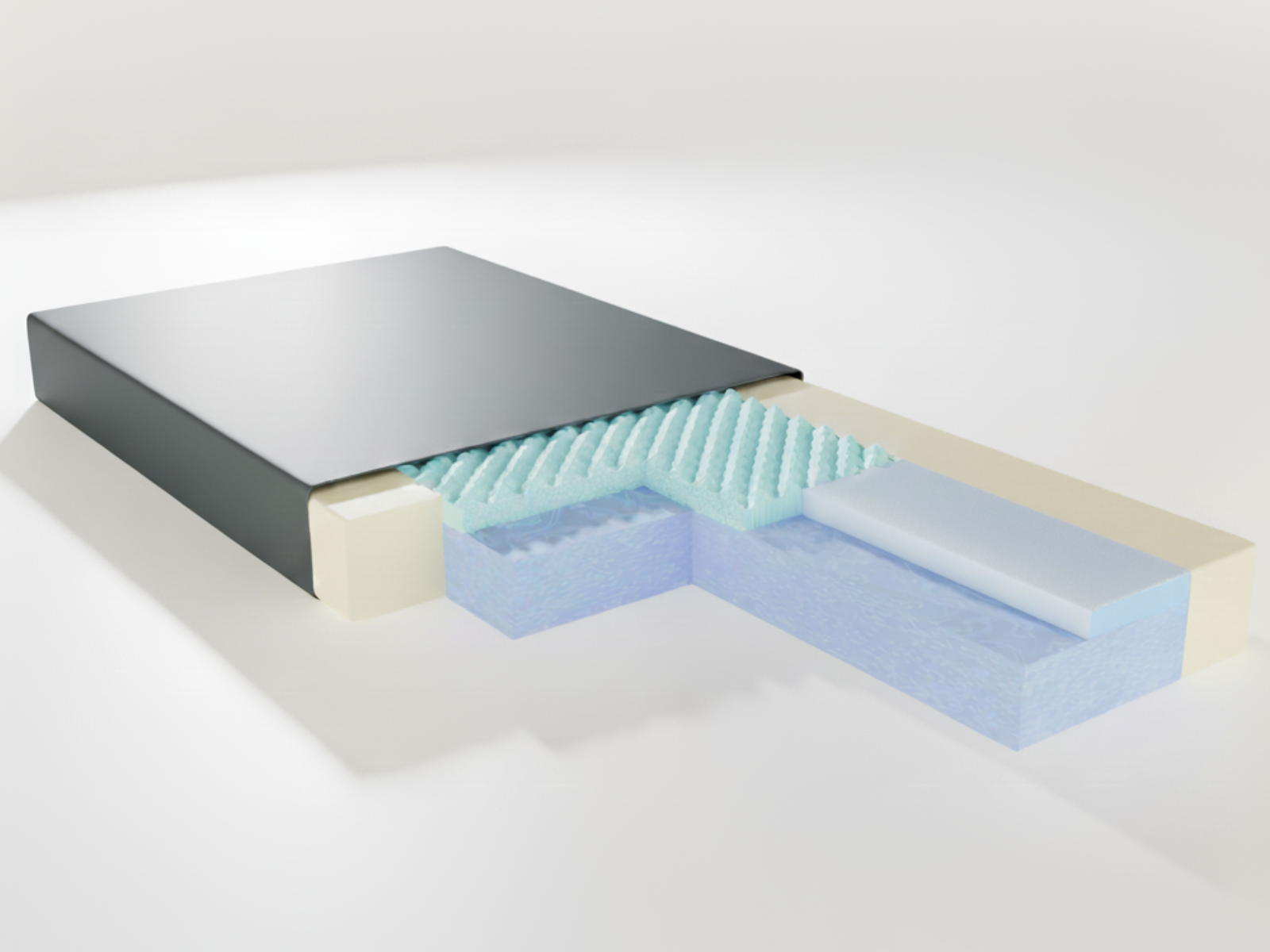 multi layer mattresses